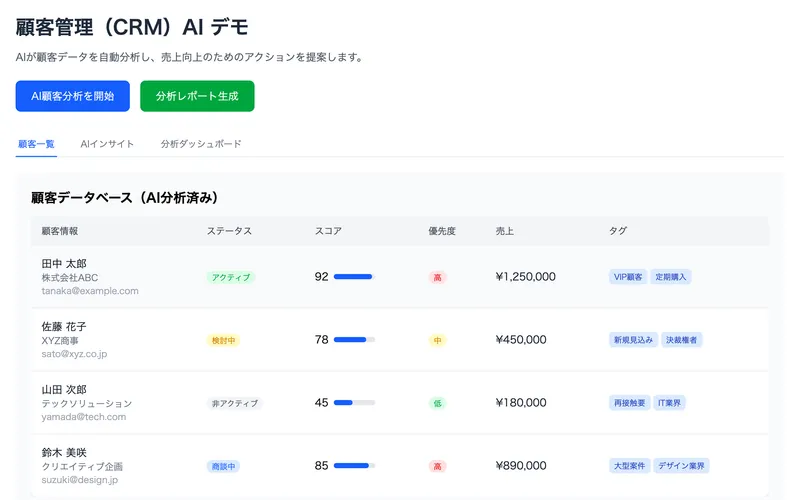 関連する公開デモ：顧客管理AI