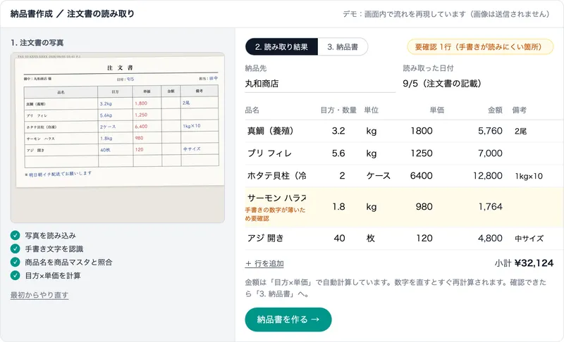 同じ読み取り技術の公開デモ