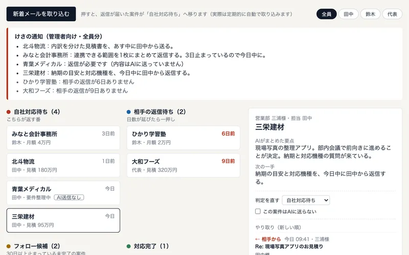 関連する公開デモ：メール案件管理