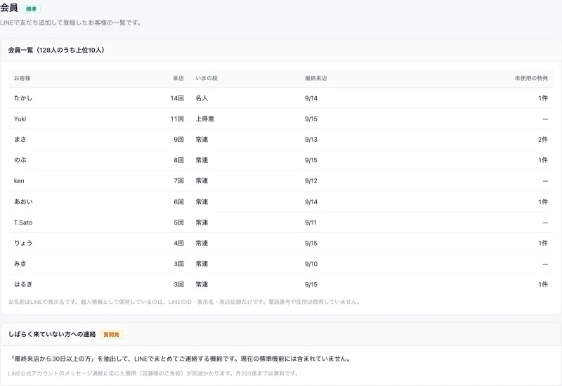 同じ仕組みを製品化：リピガチャ