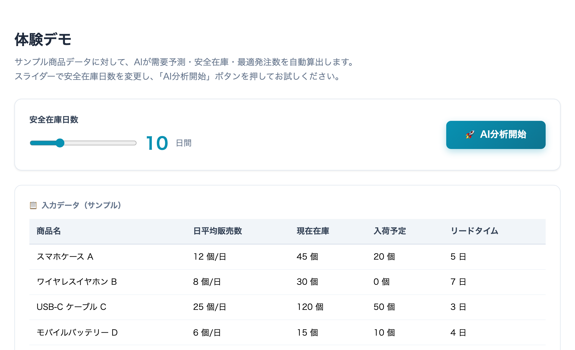 EC発注AI