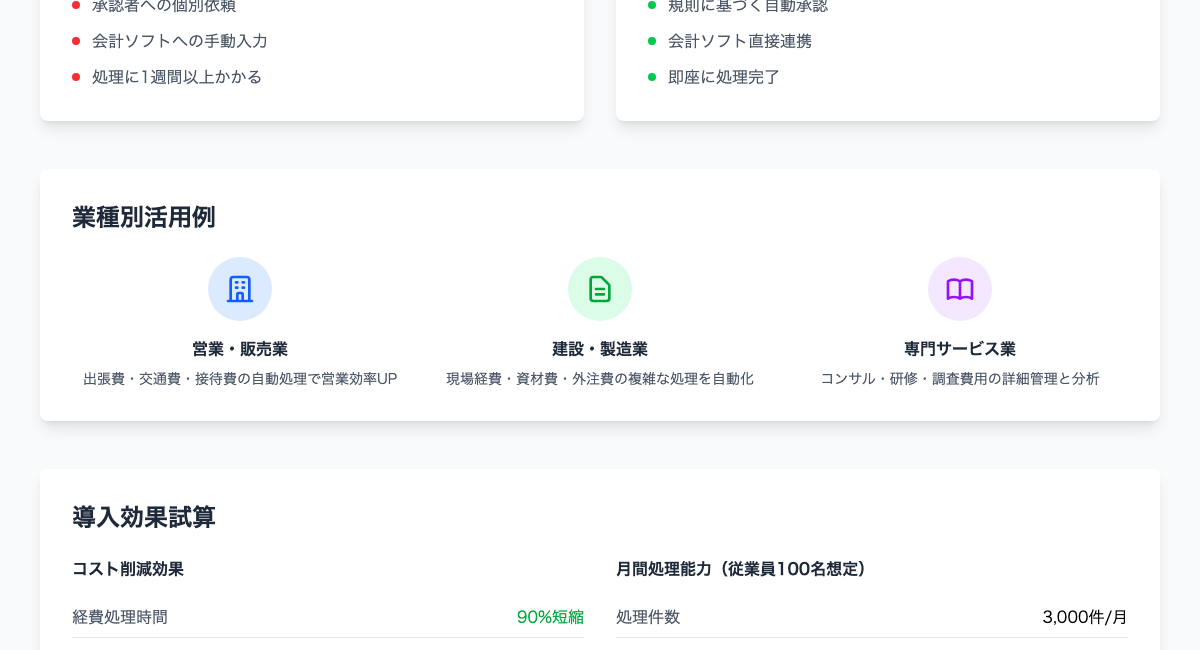 経費精算自動化