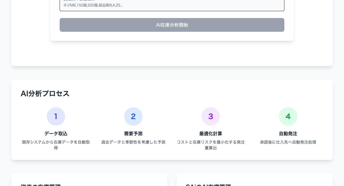 在庫管理AI