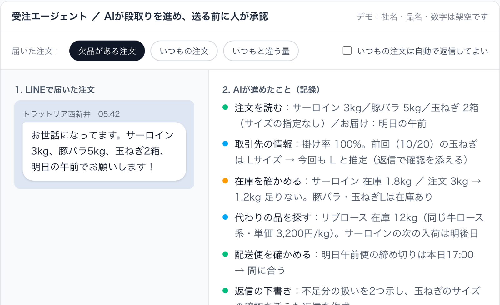 受注エージェント（AIエージェント）