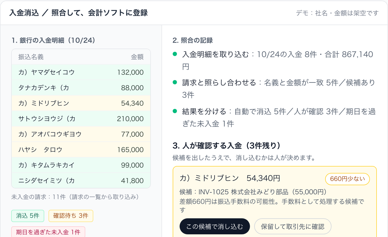 入金消込（照合→会計ソフトに登録）